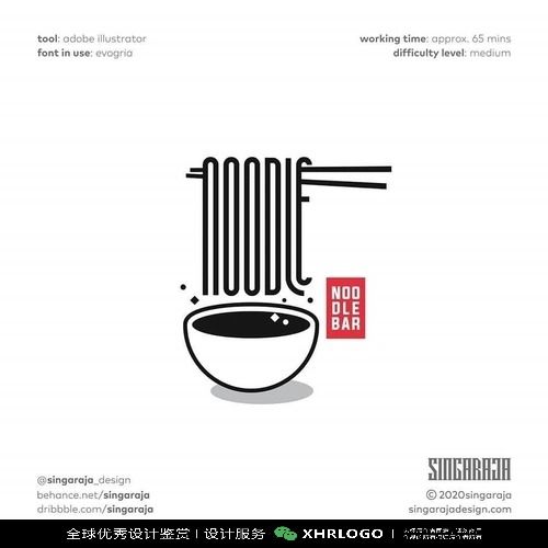 餐飲品牌視覺盛宴 635個經典LOGO設計案例精選